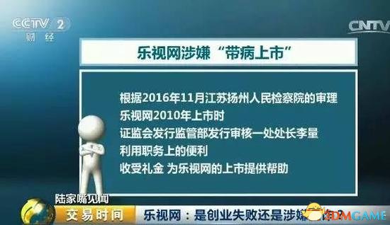 央视表态质问乐视：究竟是创业失败还是涉嫌欺诈？